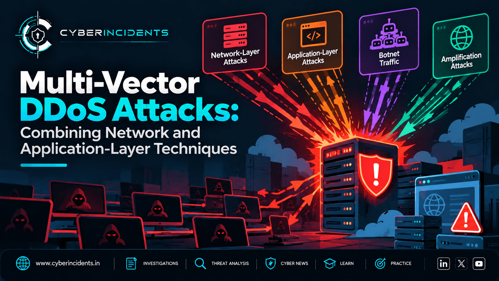 Multi-Vector DDoS Attacks: Combining Network and Application-Layer Techniques